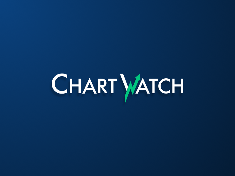 Chart Watch