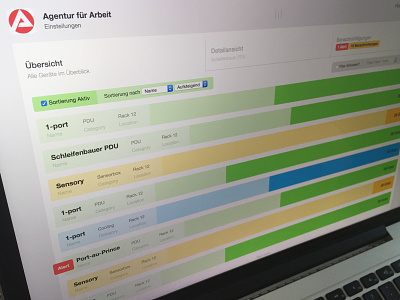 Dashboard OmSense alert css dashboard data energy flexbox html measure monitor realtime typography