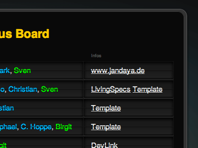 Status Board board dark projects screen status webdesign website