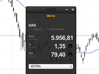 Instrument Box black chart dark data drag icons information interface table transparent typography ui