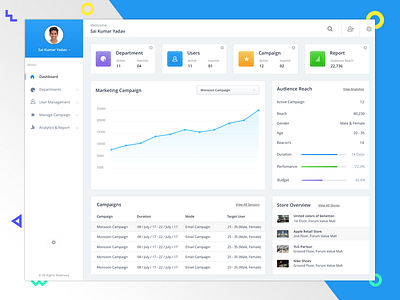 Campaign Manager Dashboard campaigns dashboard ui ux