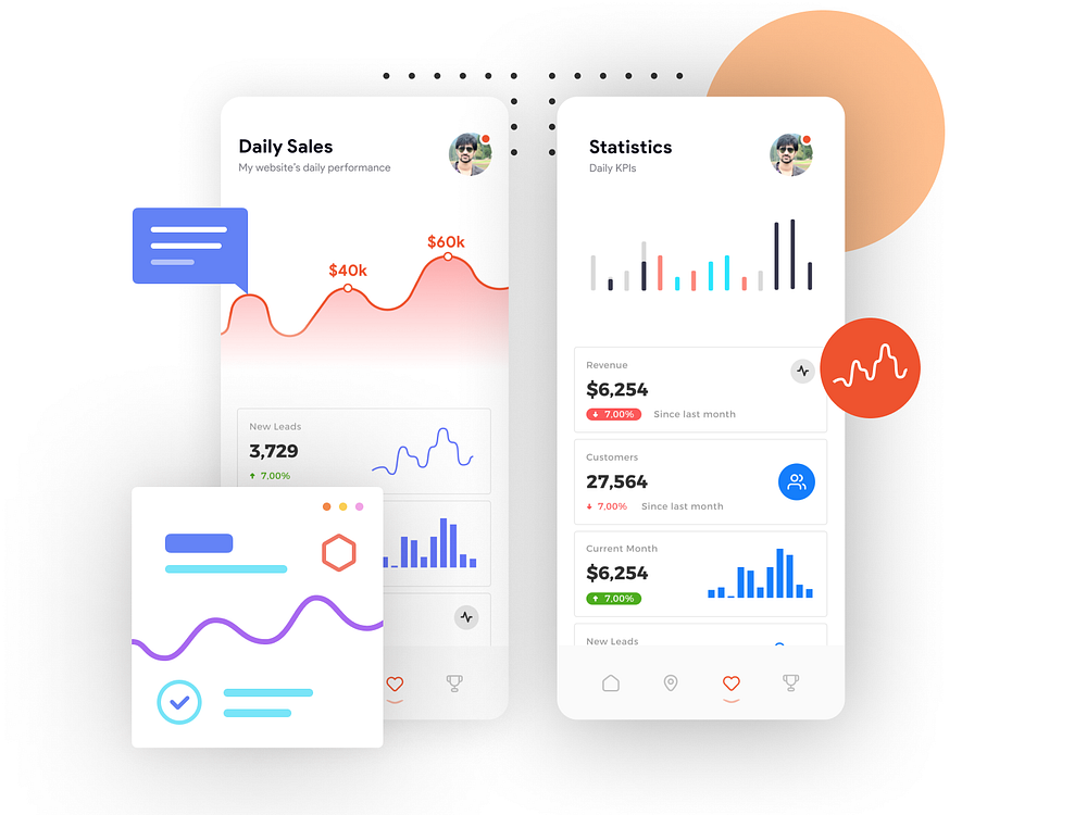 Mobile Dashboard designs, themes, templates and downloadable graphic ...