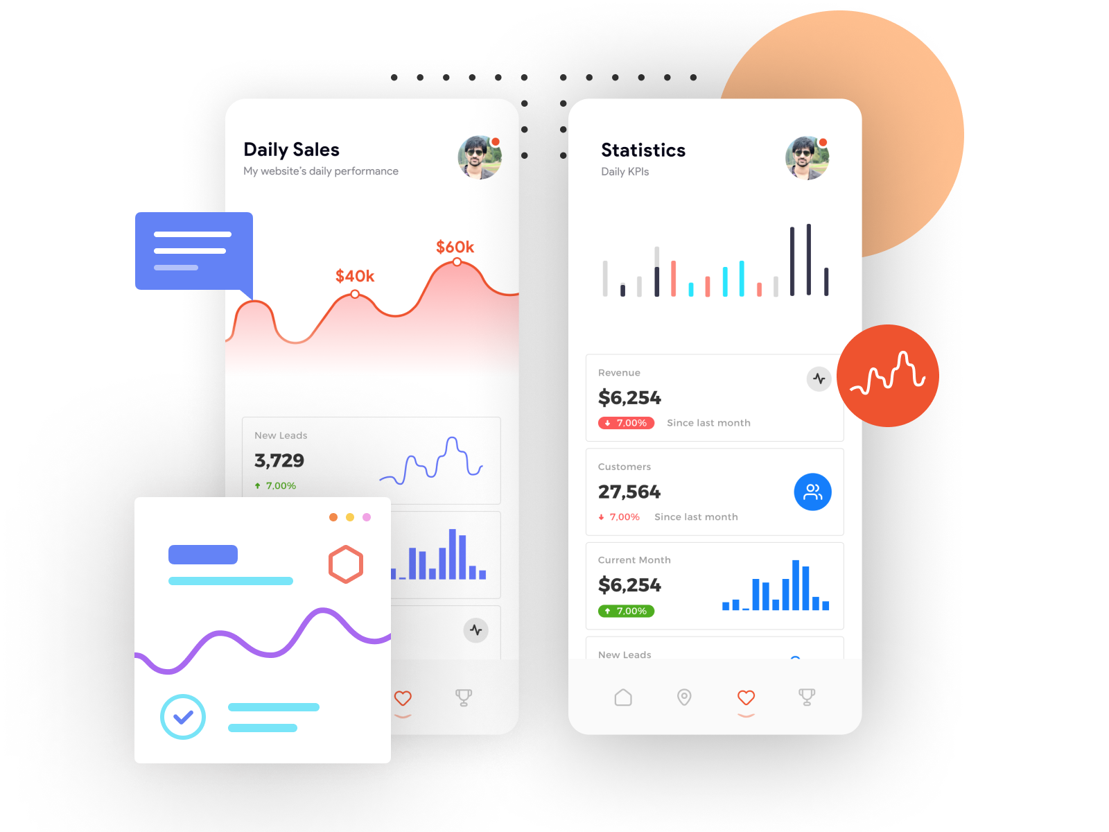 Mobile App Dashboard By Mike Taylor On Dribbble mobile-app-dashboard-by-mike-taylor-on-dribbble