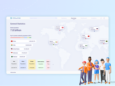 Population Index Dashboard - Free UI Resources