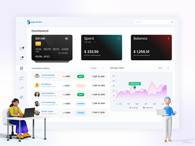 Digital Wallet Dashboard - Free UI Resources 3d bright color dashboad dashboard ui digital wallet finance flat design free free figma resources freebee illustration minimal modern money app online banking payment app trendy design ui vector art wallet ui