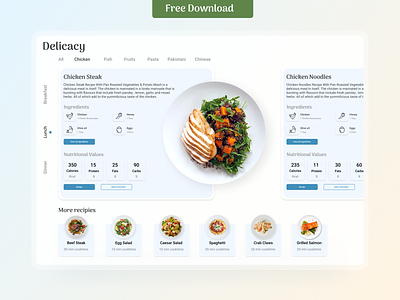 Delicacy - Free UI Dashboard for Food Recipes