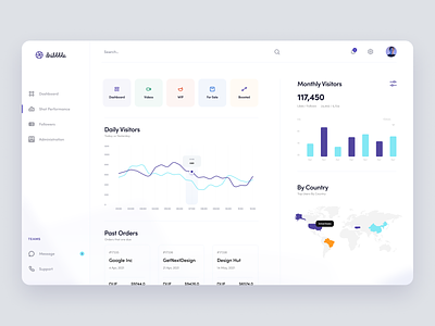 Dribbble Pro Dashboard UI Concept