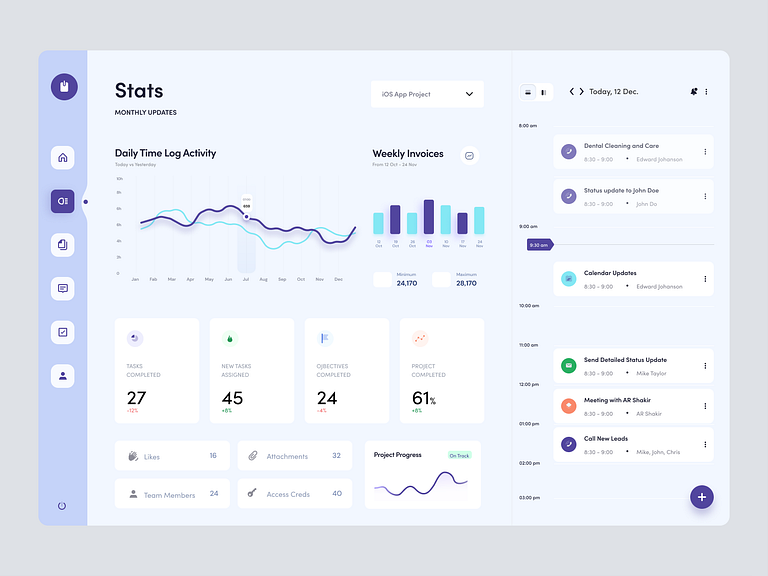 Project Management Dashboard UI Exploration by Mike Taylor on Dribbble