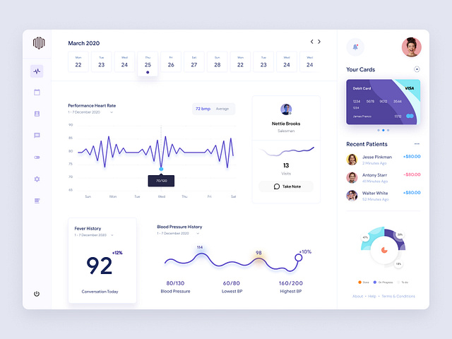 Doctors Appointment Dashboard UI Exploration by Mike Taylor for ...