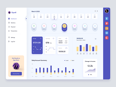 Modern Dashboard designs, themes, templates and downloadable graphic ...