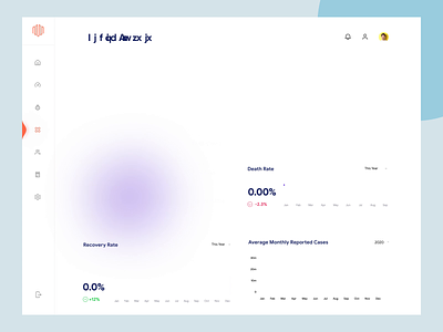 Viruses Information Dashboard UI 3d 3d animation animation app clean ui dashboad dashboard design dashboard ui flat dashboard graphs interface minimal one pager single pager ui design uiux ux ux ui design virus