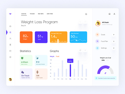 Weight Loss Program Dashboard UI