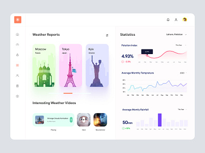 Weather App Dashboard UI