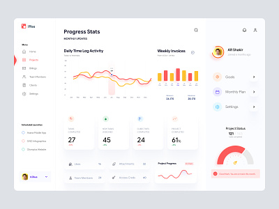 Project Management Dashboard UI - F & L for Love admin dashboard admin panel admin theme analytics application chart dahsboard dashboad dashboard design dashboard ui dashbroad data graph interface project managment stats user dashboard user experience user interface web app