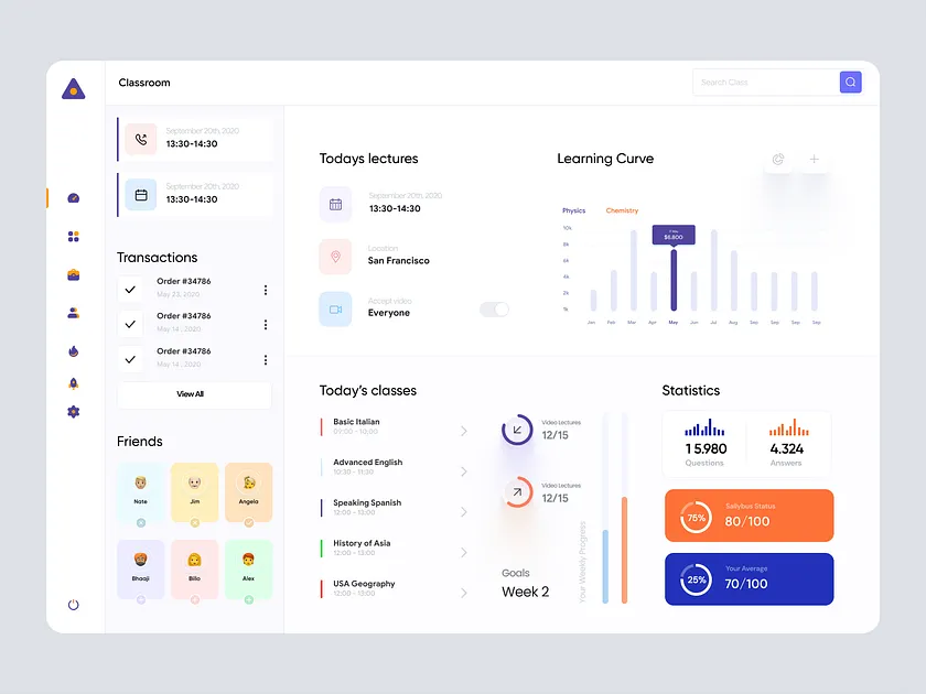 Student Dashboard designs, themes, templates and downloadable graphic ...