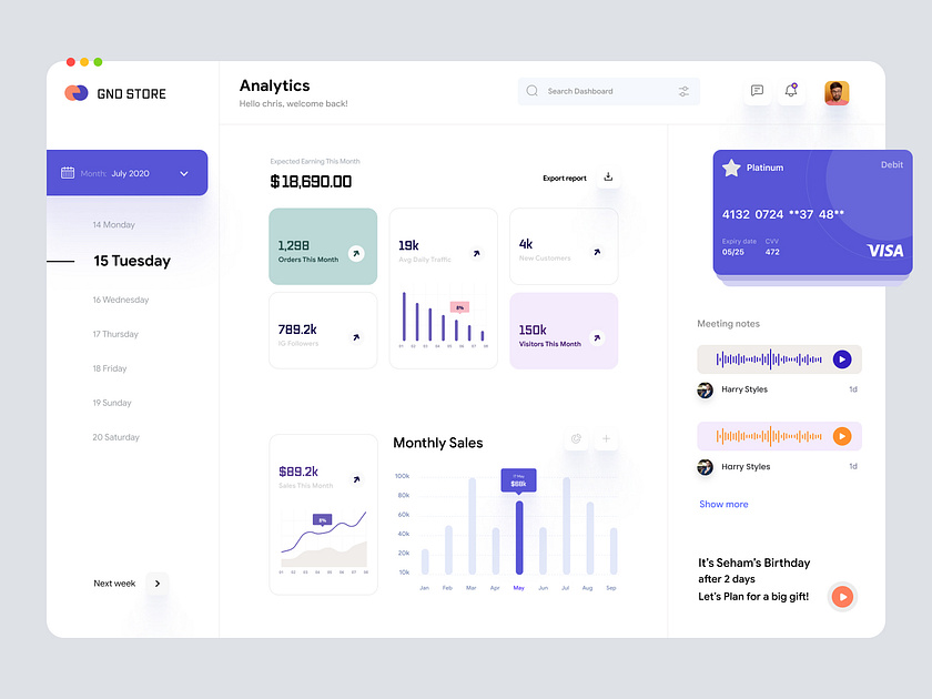 Store Dashboard UI by Mike Taylor for Redwhale on Dribbble