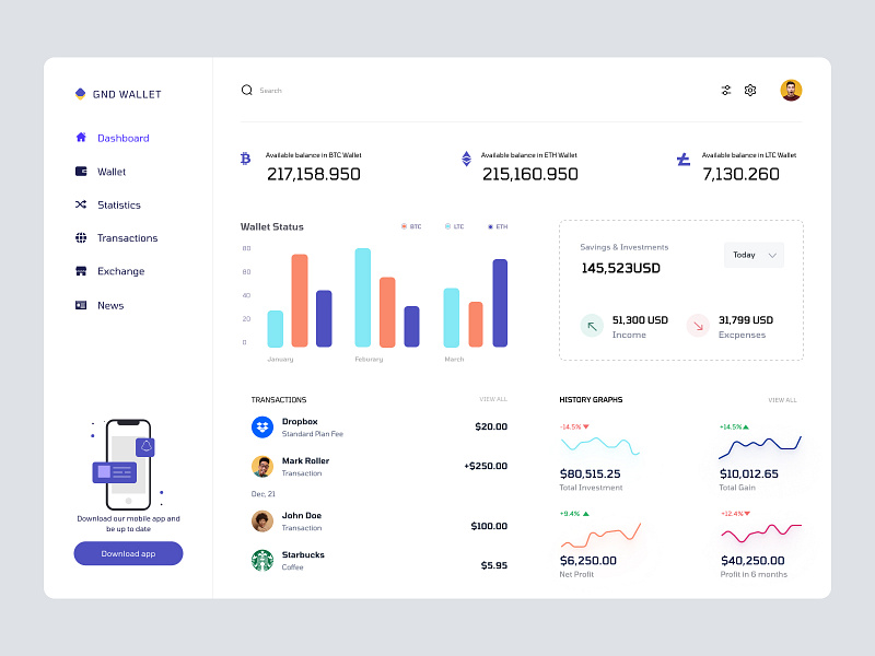 Cryptocurrency Dashboard UI Concept by AR Shakir for Redwhale on Dribbble