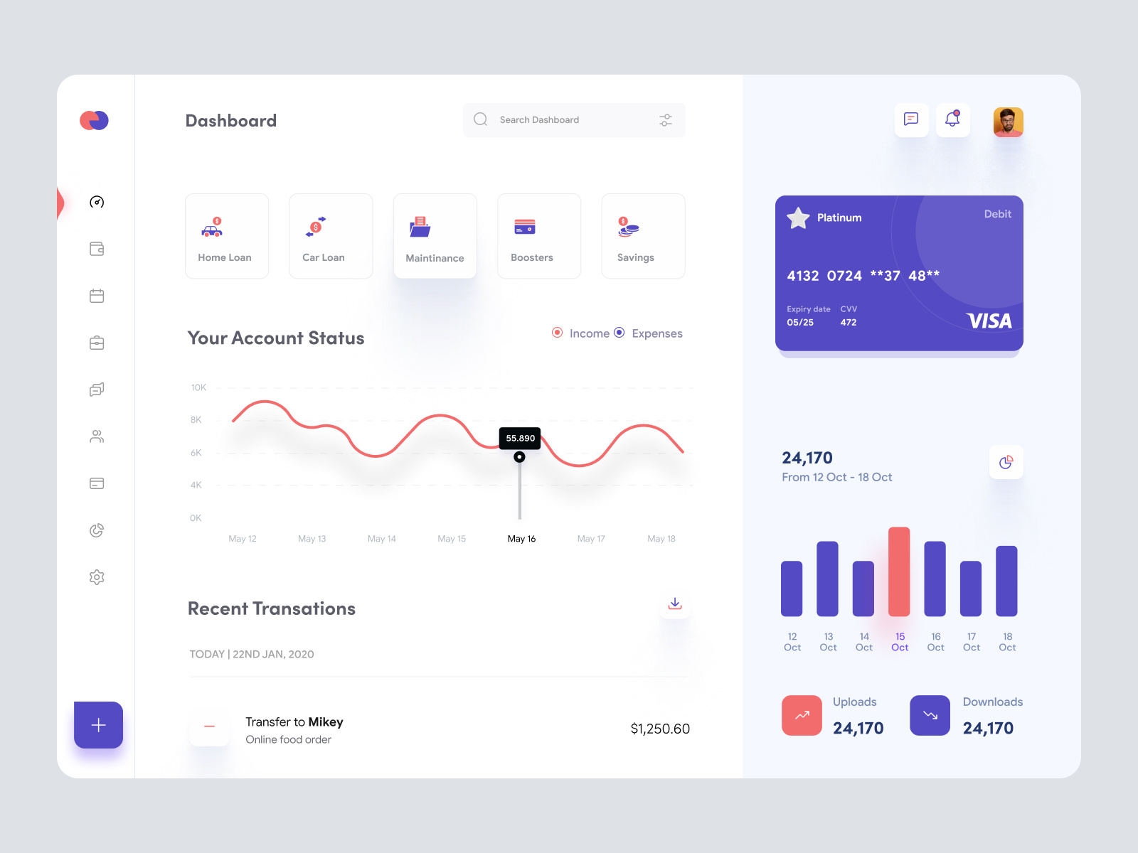 Digital Banking Dashboard Clean UI by Mike Taylor on Dribbble