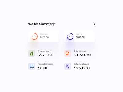 Cryptocurrency Dashboard Ui Concept By Mike Taylor For Redwhale On Dribbble