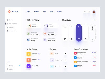 Cryptocurrency Dashboard UI Concept