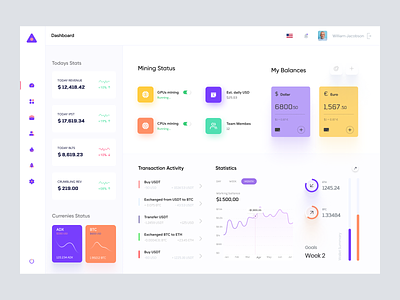 Crypto Currency Mining Dashboard UI Concept admin admin interface admin panel admin theme admin ui card view cards crypto dashboad dashboard graph grid view list view user dashboard widgets