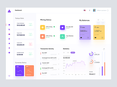 Crypto Currency Mining Dashboard UI Concept by AR Shakir for Redwhale ...