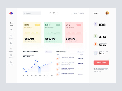 Crypto Dashboard UI Concept