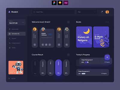 Online Education Dashboard UI - Dark Mode admin panel admin theme admin ui analytics dark dark dashboard dark mode dark theme dark ui dashboad dashboard interface minimal modern online class online education online learning uiux user dahsboard