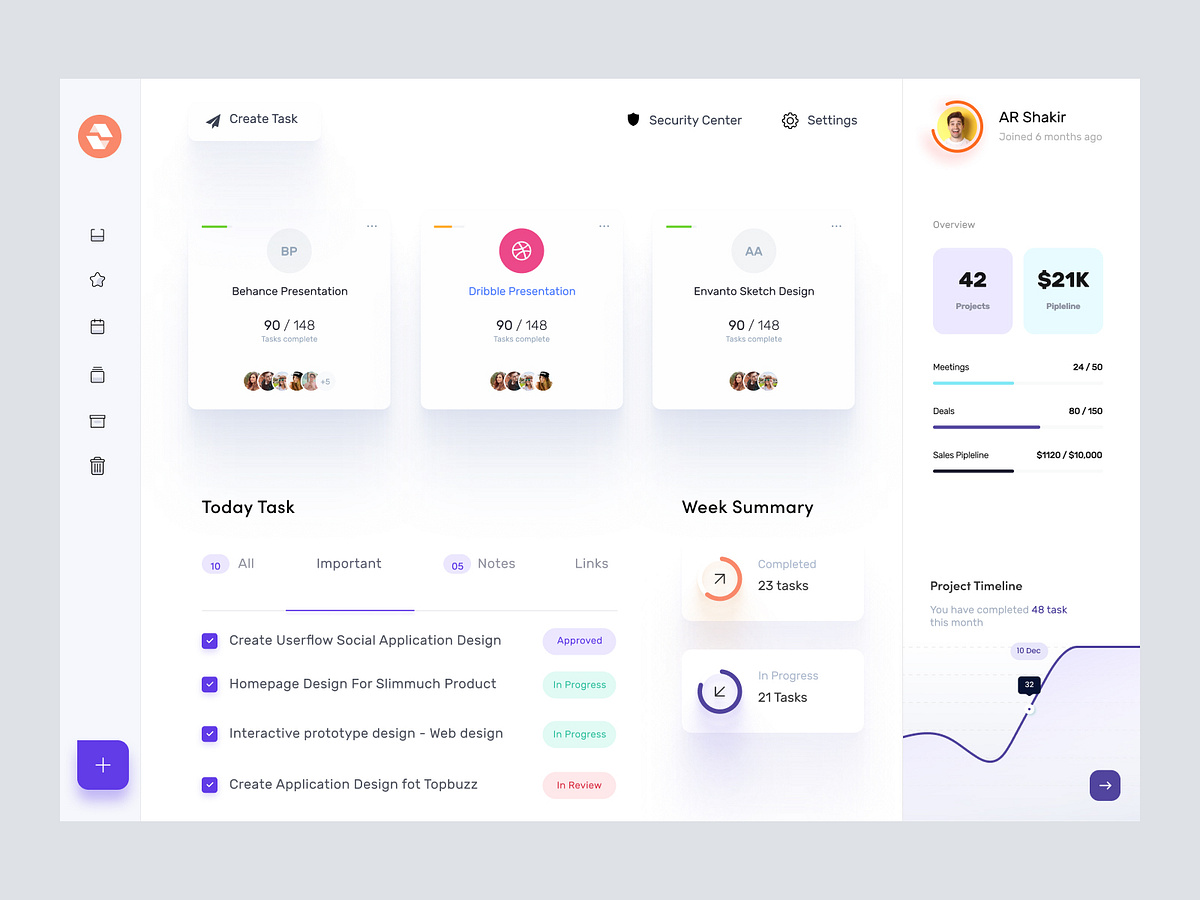 Project Management Dashboard UI by AR Shakir for Redwhale on Dribbble