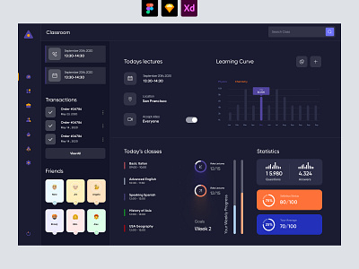 Online Education Dashboard UI - Dark Version admin admin panel admin theme admin ui dark mode dark ui dashboad dashboard graph interface learning dashboard minimal modern night mode online learning sidebar ui user dashboard user panel website