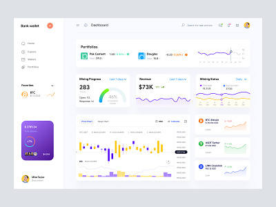 Crypto Currency Dashboard UI