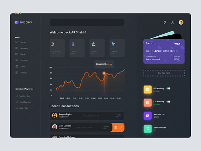 dashboard design for fiannce app