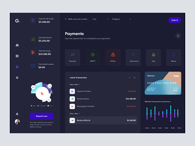 Digital Wallet Dashboard UI - Dark Theme admin admin panel admin ui dark ui dashboad dashboard dashboard ui interface uiux user dashboard wallet