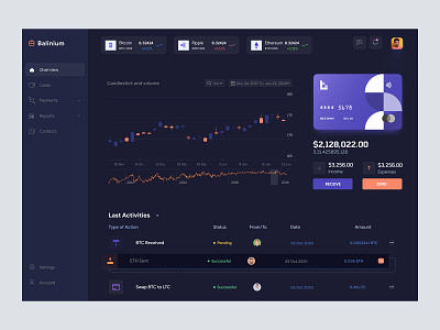 Crypto Currency Dashboard UI - Dark UI admin admin panel admin theme admin ui dark ui dashboad dashboard dashboard ui interface uiux user dahsboard