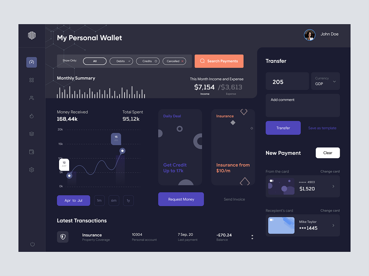 User Panel designs, themes, templates and downloadable graphic elements ...