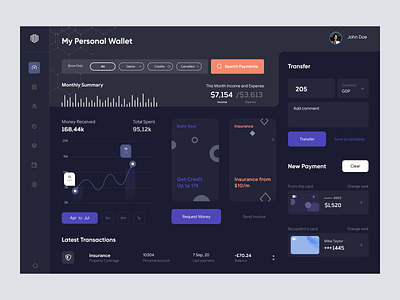 dashboard ui for finance app by AR Shakir for Dark UI on Dribbble