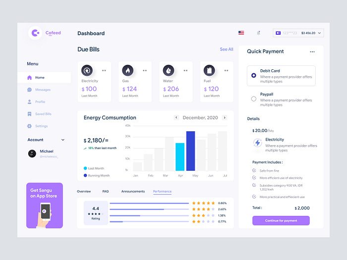 Payment Dashboard by AR Shakir for Redwhale on Dribbble