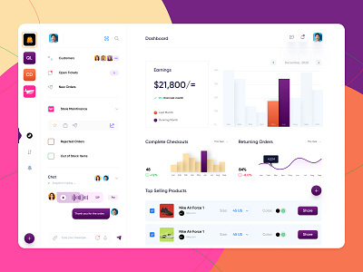 E-Commerce Dashboard