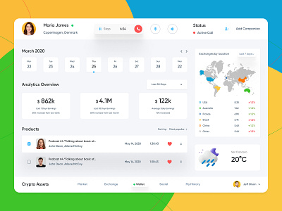 dashboard ui design