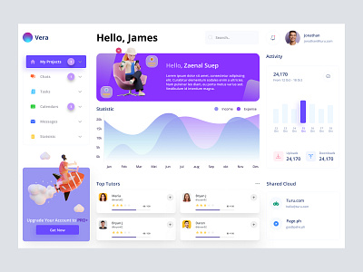 Dashboard UI Concept admin admin panel admin theme admin ui dashboad dashboard grid view interface list view map sidebar sidebare uiux user user dashboard