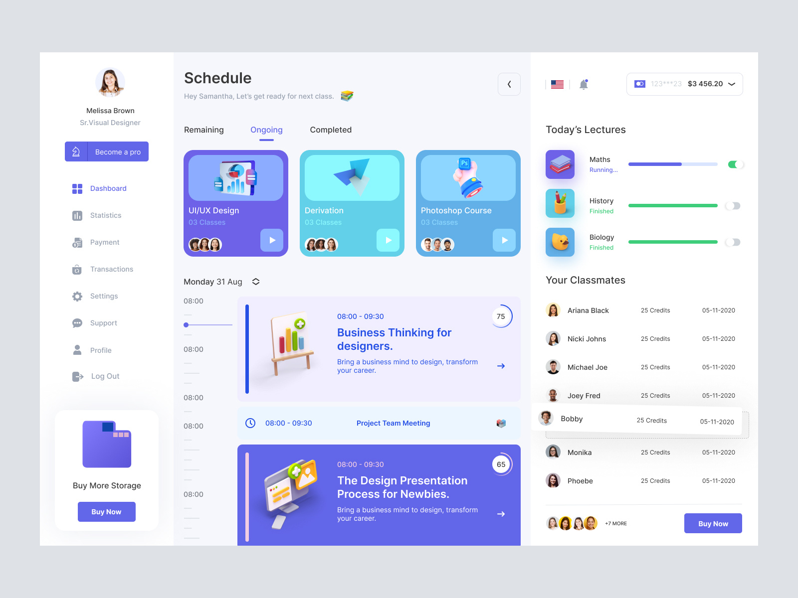 Study Dashboard by Mike Taylor for Redwhale on Dribbble