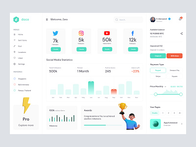 Social Media Stats Dashboard admin admin panel admin theme admin ui dahsboard dashboad dashboard dashbroad grid view interface list view map sidebar sidebare uiux user user dashboard