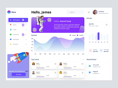 Statistics Dashboard admin admin panel admin theme admin ui dashboad dashboard grid view interface list view map sidebar sidebare uiux user user dashboard