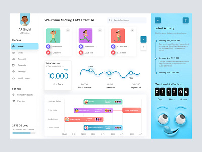 Dashboard Design admin admin panel admin theme admin ui dashboad dashboard grid view interface list view map sidebar sidebare uiux user user dashboard