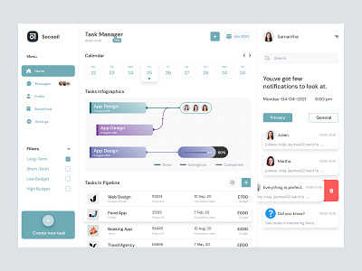 Task Management Dashboard