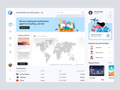 Dashboard Design admin admin panel admin theme admin ui dashboad dashboard grid view interface list view map sidebar sidebare uiux user user dashboard