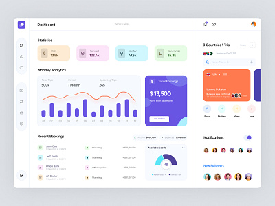 Trip Booking App Dashboard UI Concept by AR Shakir on Dribbble