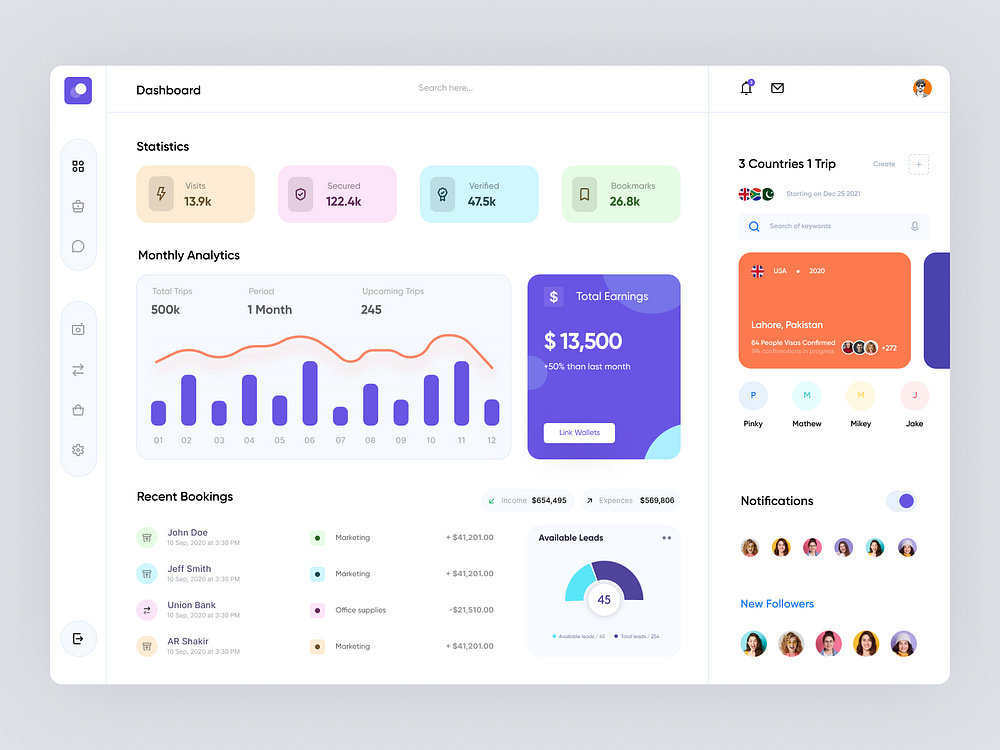 Trip Booking App Dashboard UI Concept by Mike Taylor on Dribbble