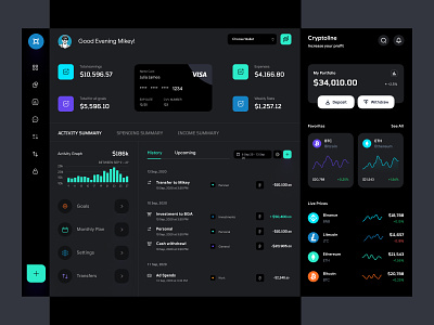 Dark Dashboard UI Concept admin admin panel admin theme admin ui banking blockchain crypto crypto dashboard dark dark theme dark ui dashboard dashbroad eth finance finance dashboard interface night mode sidebar user dashboard