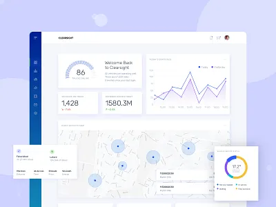 IoT Company Dashboard UI Design app dashboad dashboard design dashboard ui google maps graphics iot linechart map overview pie chart speedometer web app design website